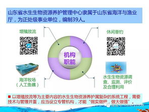 設立漁業增殖站，建立增殖放流苗種供應體系 生物技術推廣的關鍵路徑