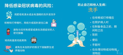 科技搶速疫情 27家企業推出檢測產品，病毒源于野生動物推動生物技術推廣